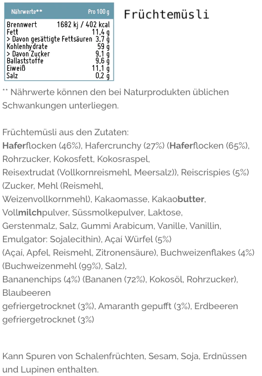 Jetzt Probierpaket bestellen (1kg Früchtemüsli & 1kg Schokomüsli) - Versandkostenfrei