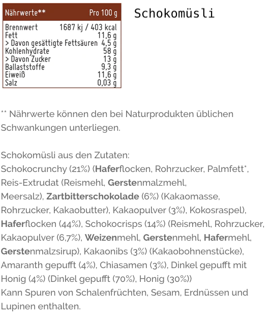 Jetzt Probierpaket bestellen (1kg Früchtemüsli & 1kg Schokomüsli) - Versandkostenfrei